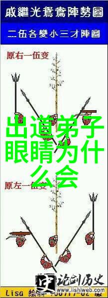 历史上的道家名人-道家的智者探索历史上那些影响深远的思想领袖