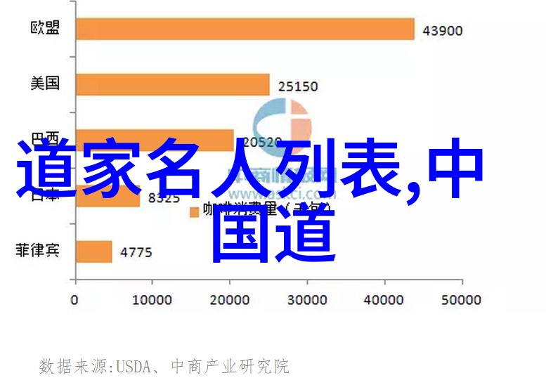 我来告诉你道教经典大揭秘从道德经到茅山真仙传再到内丹术一探究竟