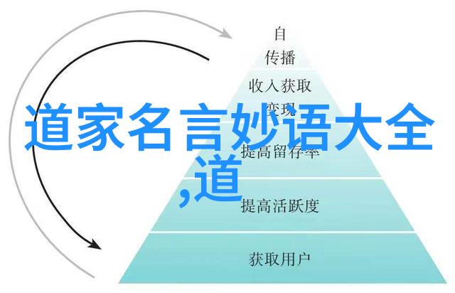 通过实践道家的为人处世之道我们能否提高自己的幸福感