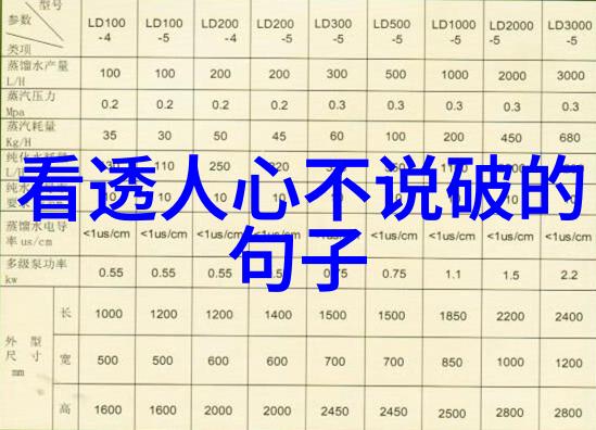 梦回昔日林徽因最美的相逢