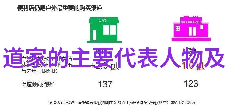 古诗文探秘解锁经典之谜