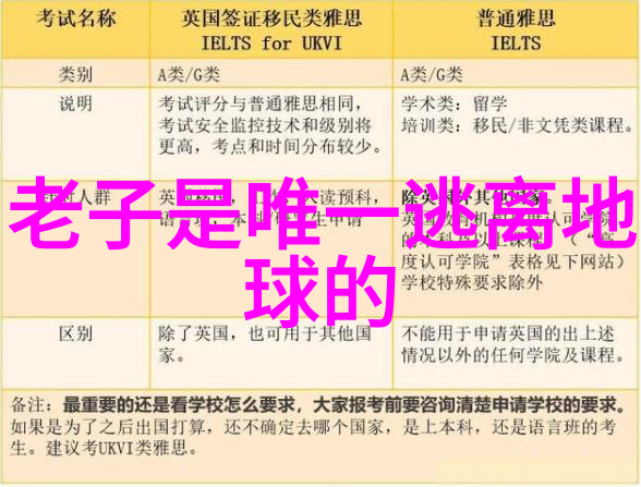 保持冷静的智慧拒绝浮躁的心跳