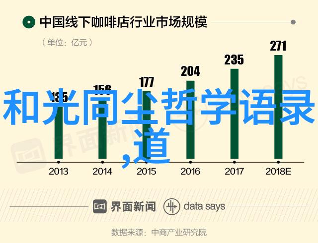 道教著名人物-清虚子唐代道教大师的智慧与悟性