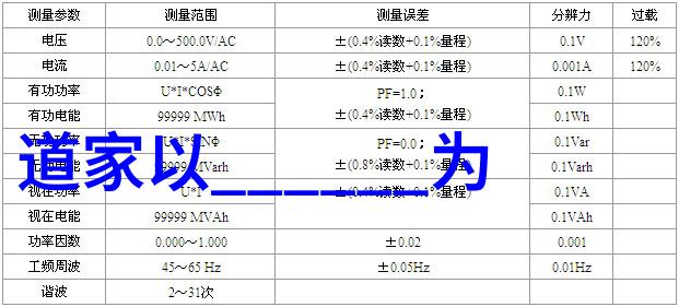 心无欲则刚-坚定不移的意志与内心的平静