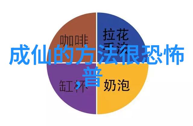我的秘密武器揭秘引雷诀手势的奇妙之处