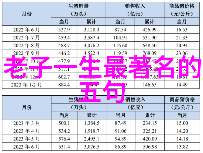 墨池风华书法家的故事在古老的书房里灯火微光下一位书法家执笔成章他的每一笔都是对岁月的沉淀每一个字都蕴