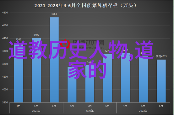 庄子的奇思妙想探索无为而治思想
