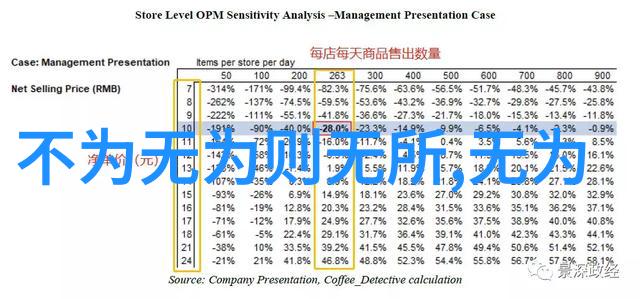 修道入门心灵的静谧之旅