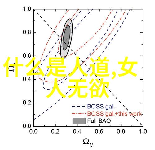 我道教书籍探索内心的宝藏