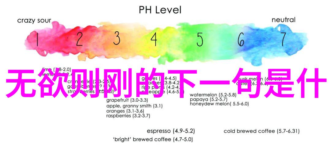 道法自然的楷模现代道家名人评选