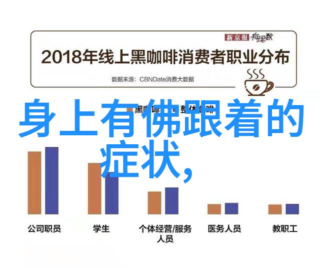 辟邪之术汉朝道教中医药文化的演变