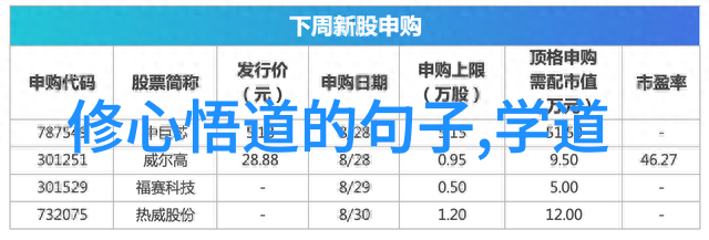 人生感悟 每日禅语我是不是也该从生活的小事儿开始学着放下了