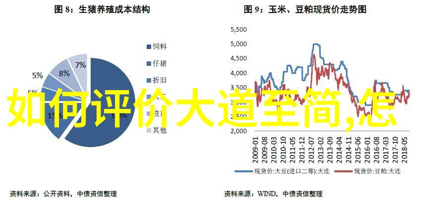道家出名人物道教高僧