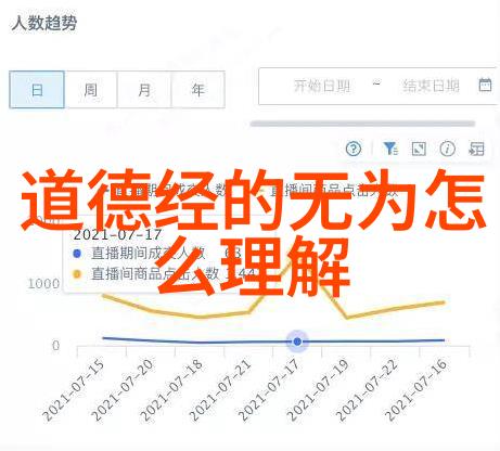 天人合一的生活艺术如何在日常中融合自然之美