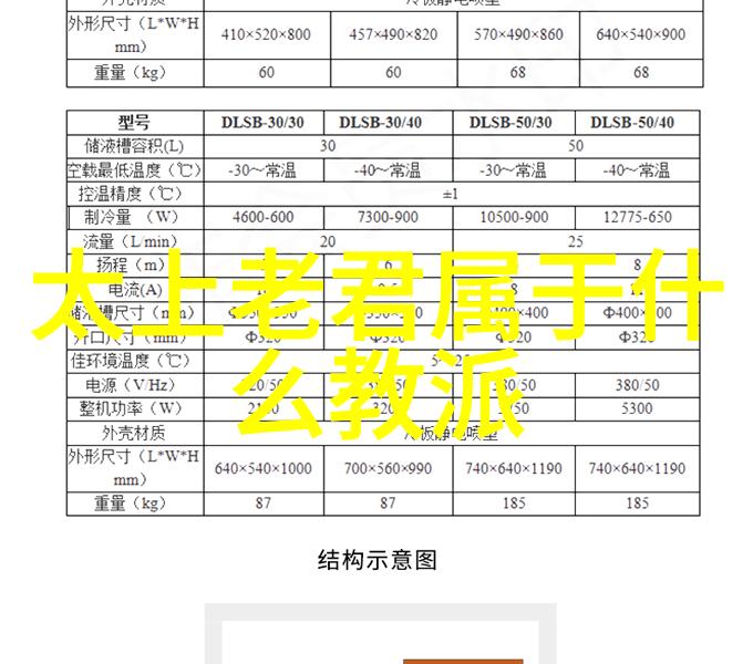 道教音乐歌曲大全100首-清风徐来探索百年道教音乐的经典之旅