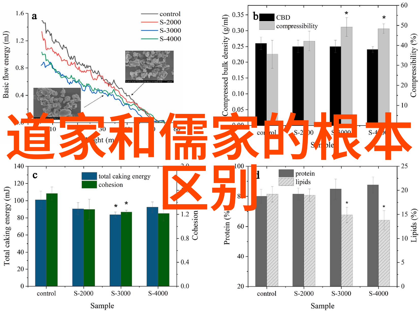 庄子哲学-无为而治庄子智慧的有为之道