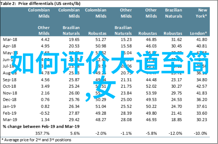 好听文雅的名字揭秘那些音韵和谐文化底蕴深厚的宝贵称呼
