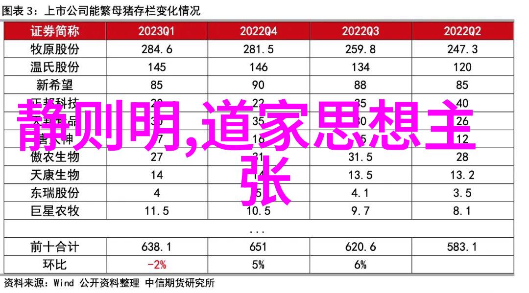 悟在天成缘起悟透自然而然