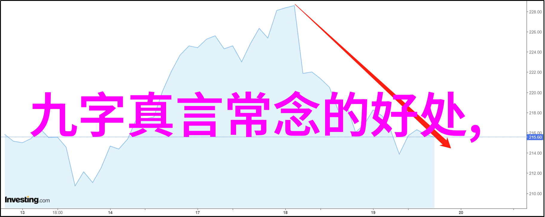 从困惑到觉醒人生修行的十个关键时刻