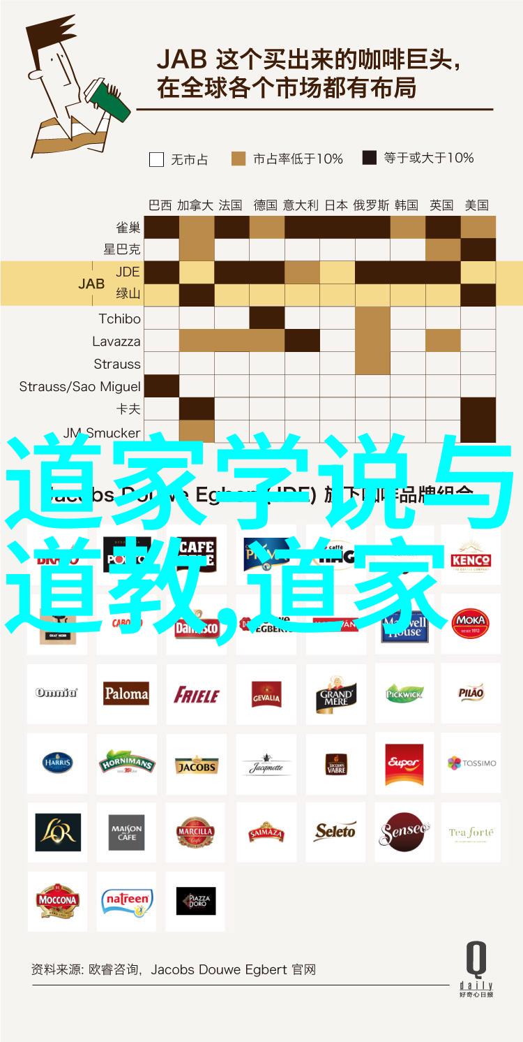 踏上未知之旅每个决定都伴随着3次未曾预料的冲击