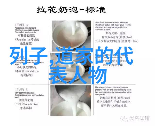 道家学说代表人物及其主张他们的智慧与我们今天有何相通