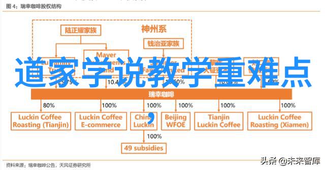 历史上的道家名人智慧的引领者与心灵的慈父