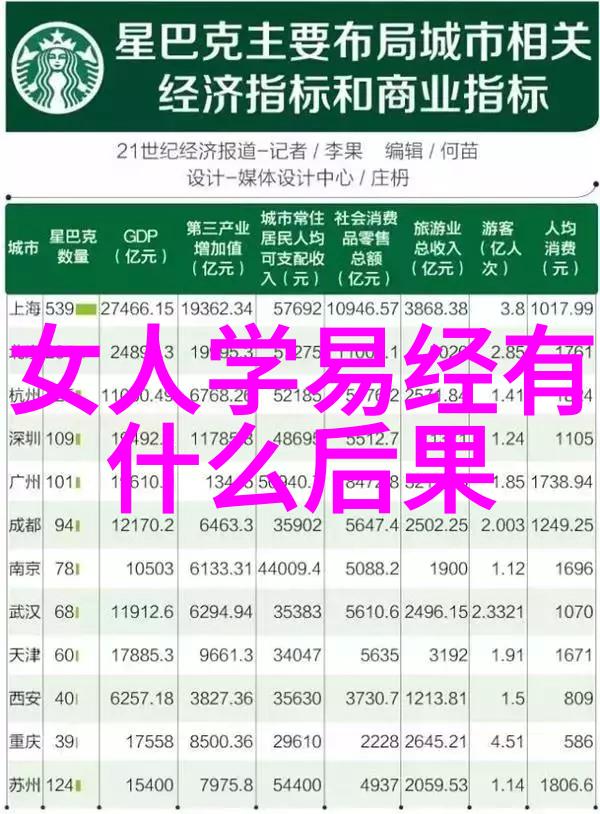 泪水编织的记忆两泪汪汪的故事