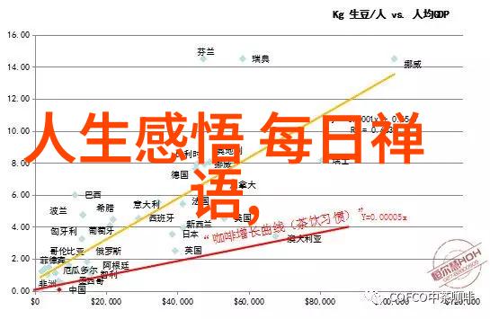 东流岁月长江的永恒回声