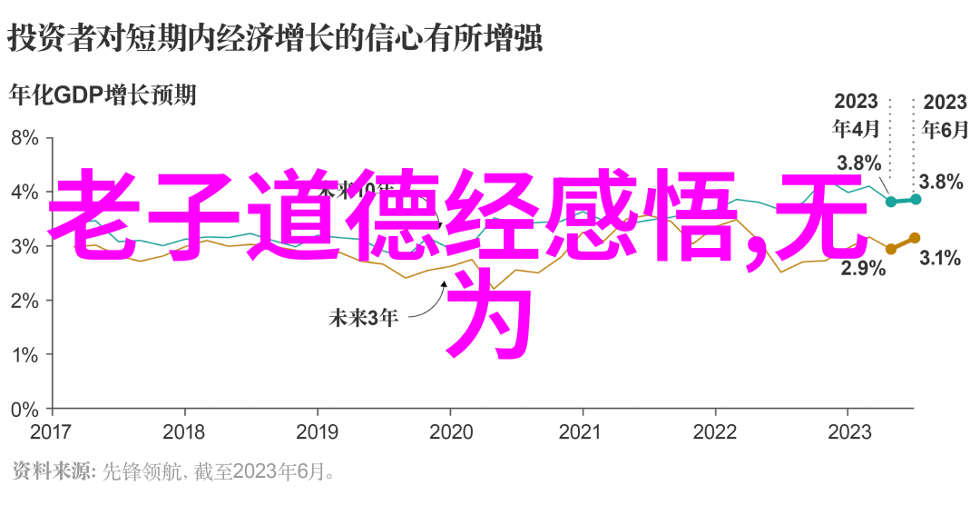 道家哲学之祖老子的无为思想与自然和谐的追求