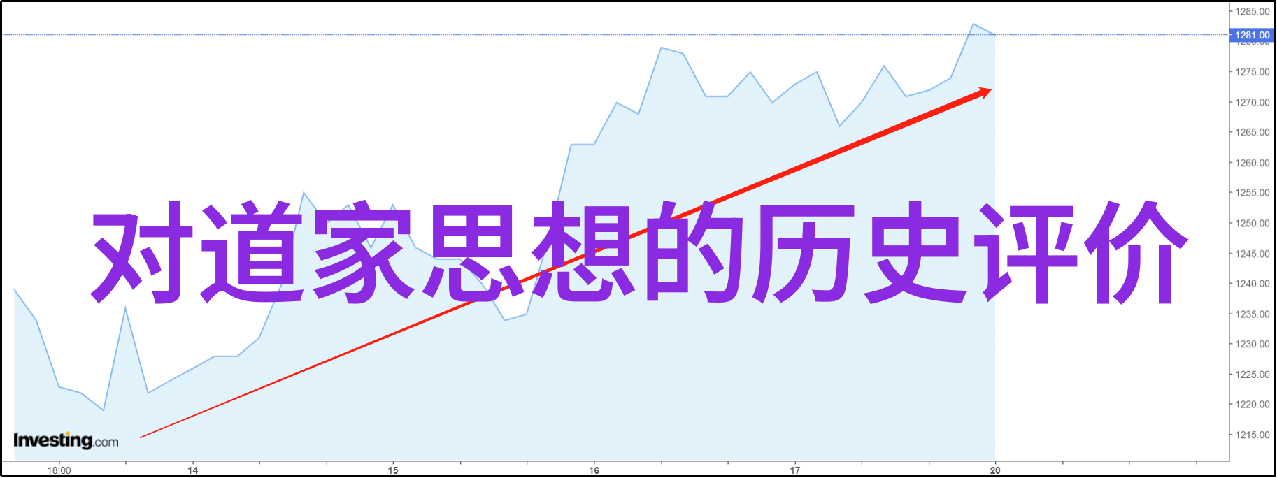如何在日常生活中触及内心的开悟