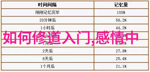 道德经全文探究古代智慧的永恒之谜
