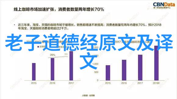 弥勒菩萨的慈悲面容佛教中温柔的救赎之神