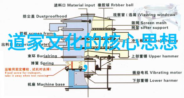 道家文化不同时期代表人物-历代道教大师守护中华文化的灯塔