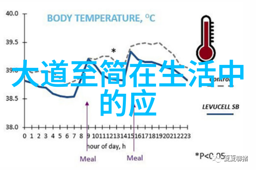 宋代词人的情感艺术爱的琼浆与心灵的独唱