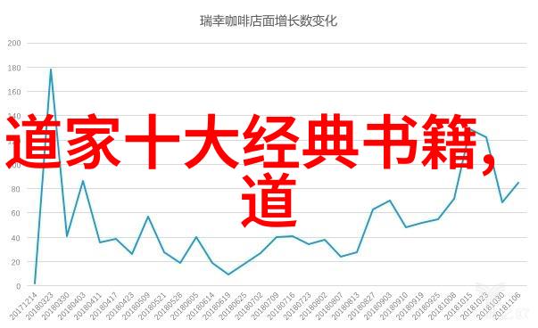 主题给宝贝找一个好听文雅的名字