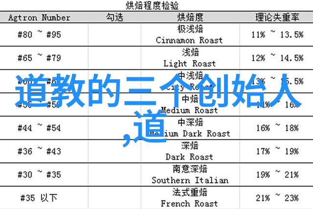 5G时代的运动狂欢天天奭带来多人共享的视频盛宴