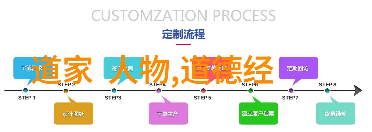 道家经典中缘分之谜究竟如何解