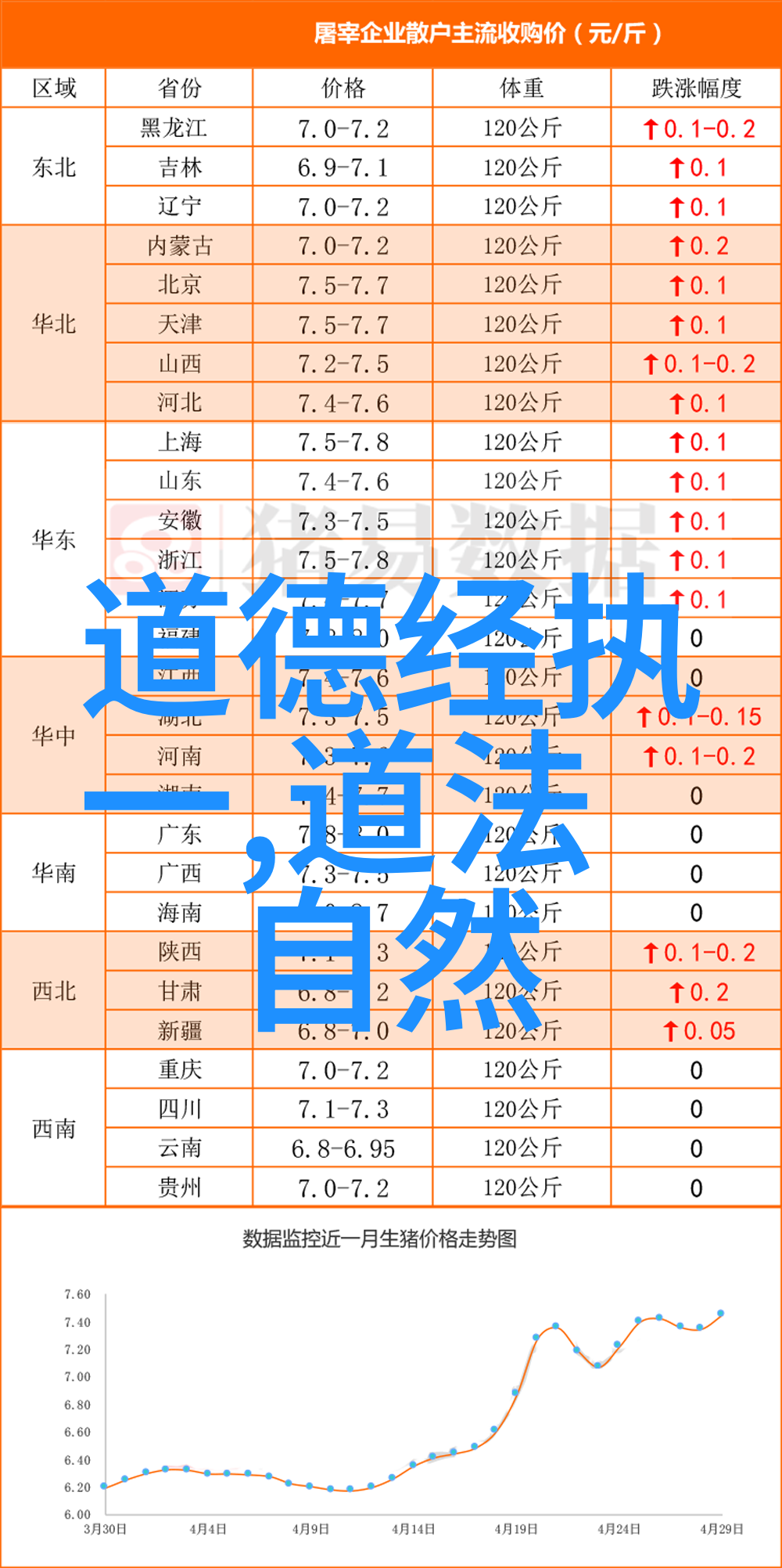 宗教文化探索-道教哲学与生活实践的深度解读