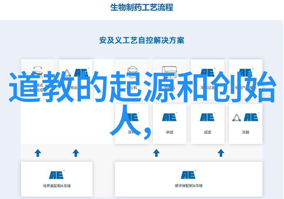 得道者为何常被传说中的隐世所笼罩