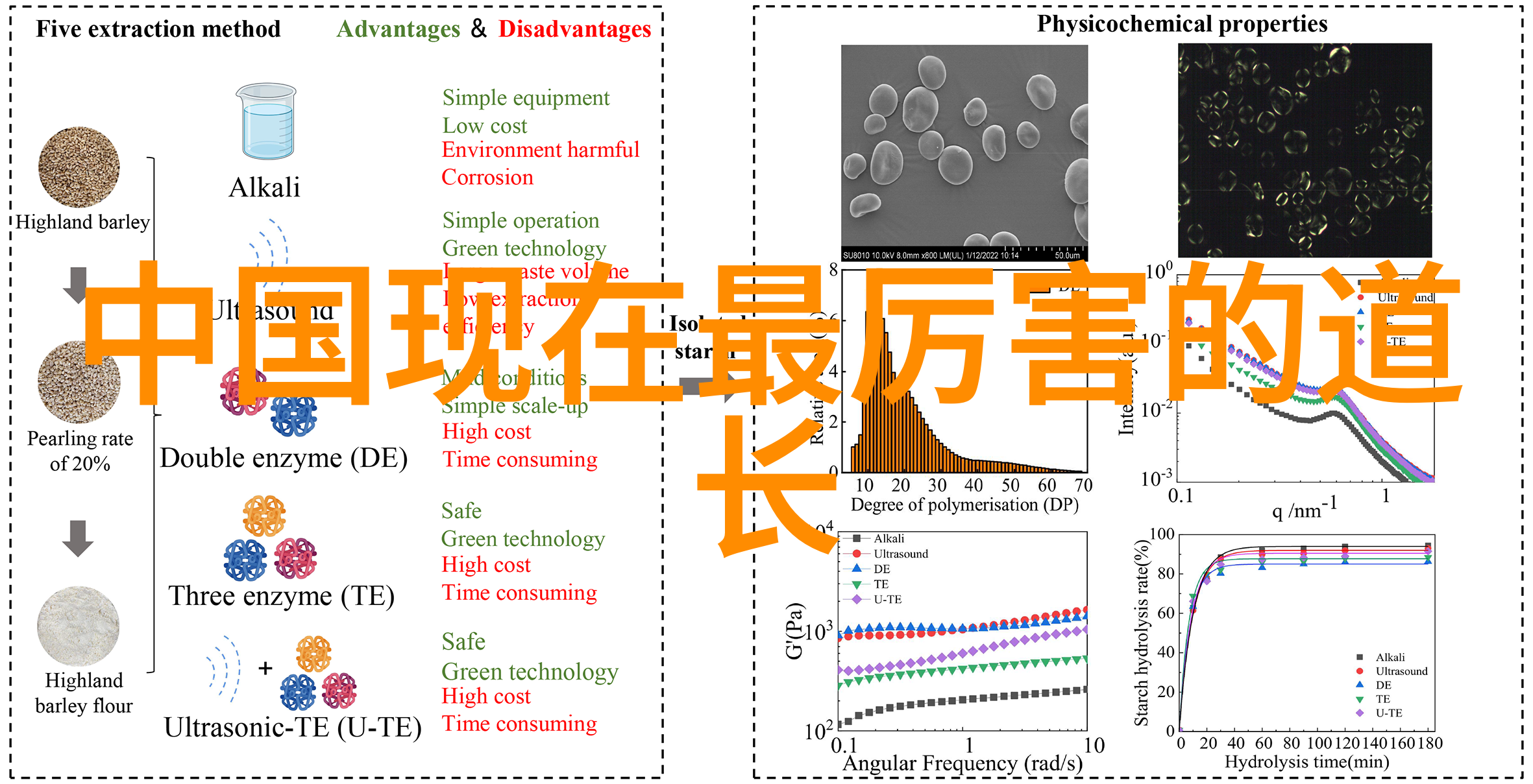客家人重阳节时的民族风俗举头三尺有神明的来历与文化内涵