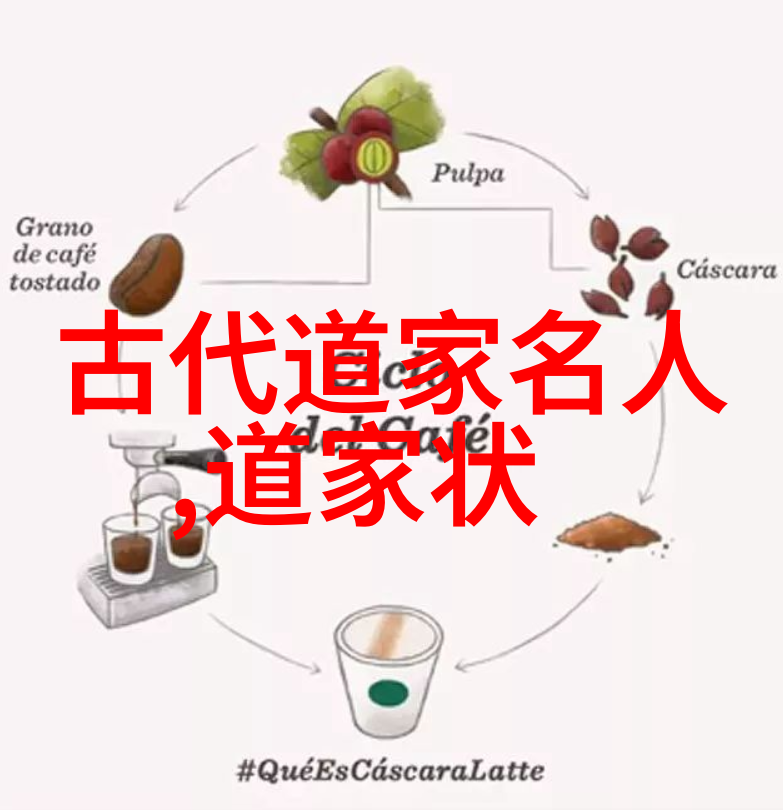 探索书法奇迹你欣赏过哪些名人的书法作品