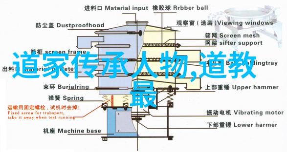 朝廷养育的道家圣者