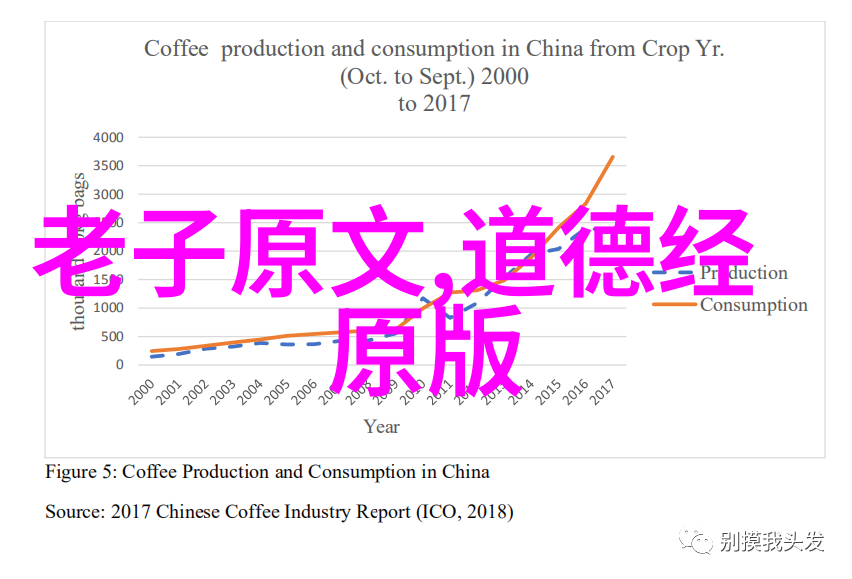 无为方能无不为我是如何学会做个无作为的高手的