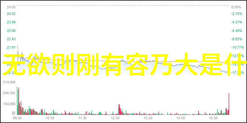 道德经全文注音版解读古代智慧的深层次隐喻与哲学意义