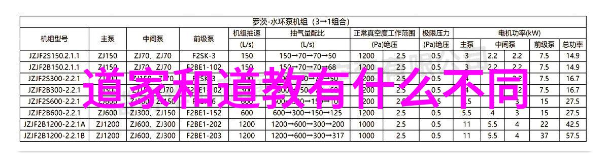 庄子与道家思想道教创始人的另一面