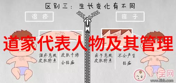 道教修行之路入门指南