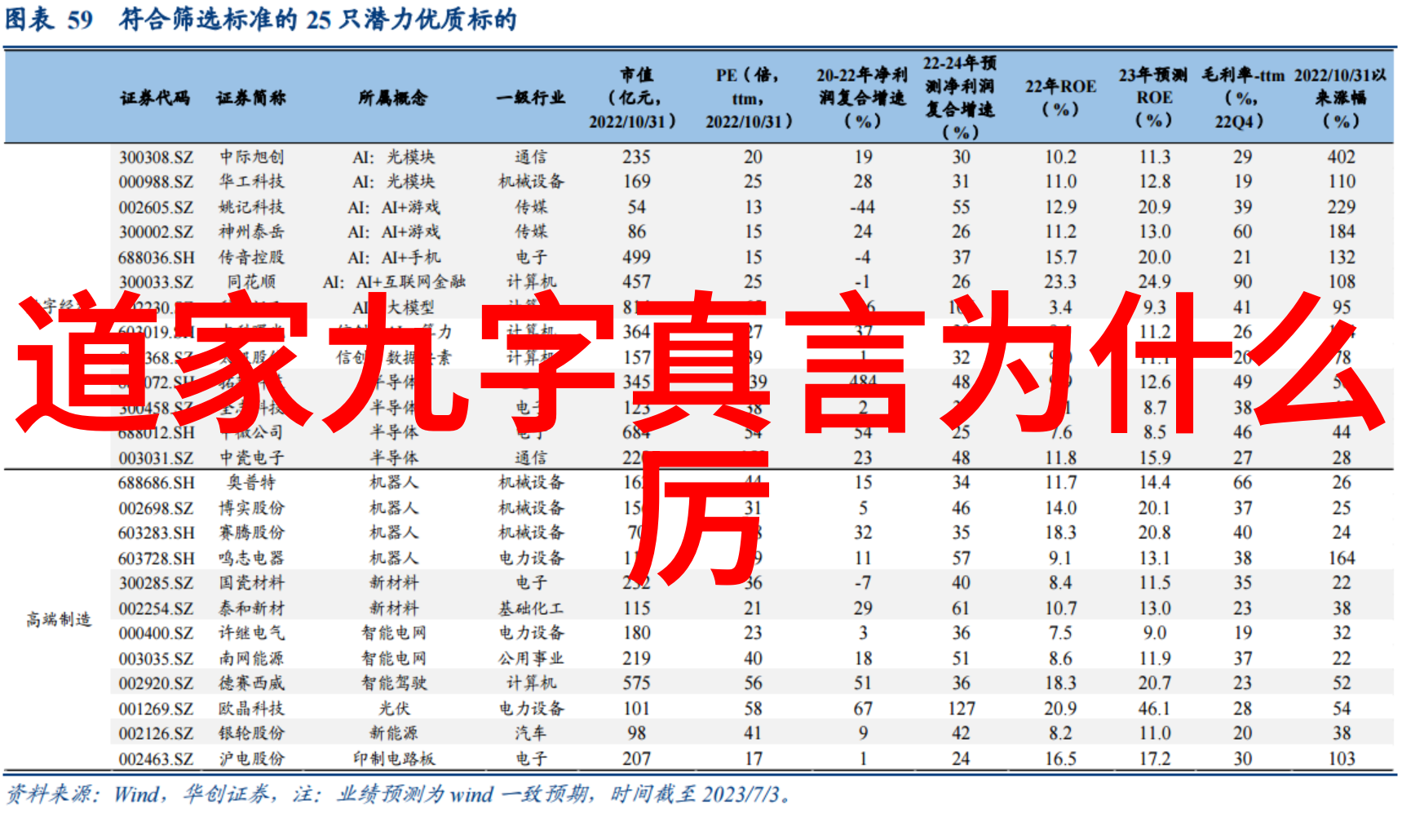 相敬如宾情感纽带的深度探究