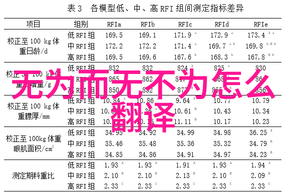 当代人重新寻找自我道家的智慧在现代生活中的应用