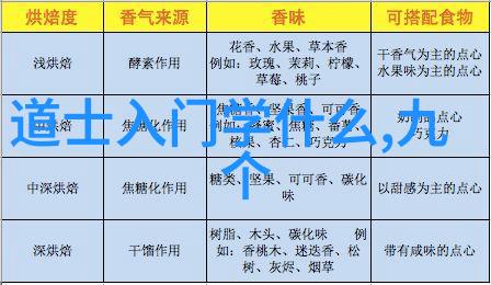 不死传说txt永恒的秘密与诅咒