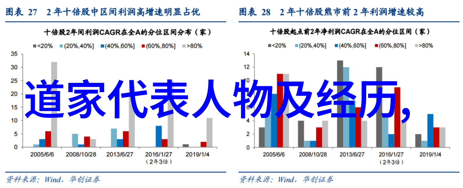 墨香里绘梦楷书之美笑语中见韵味